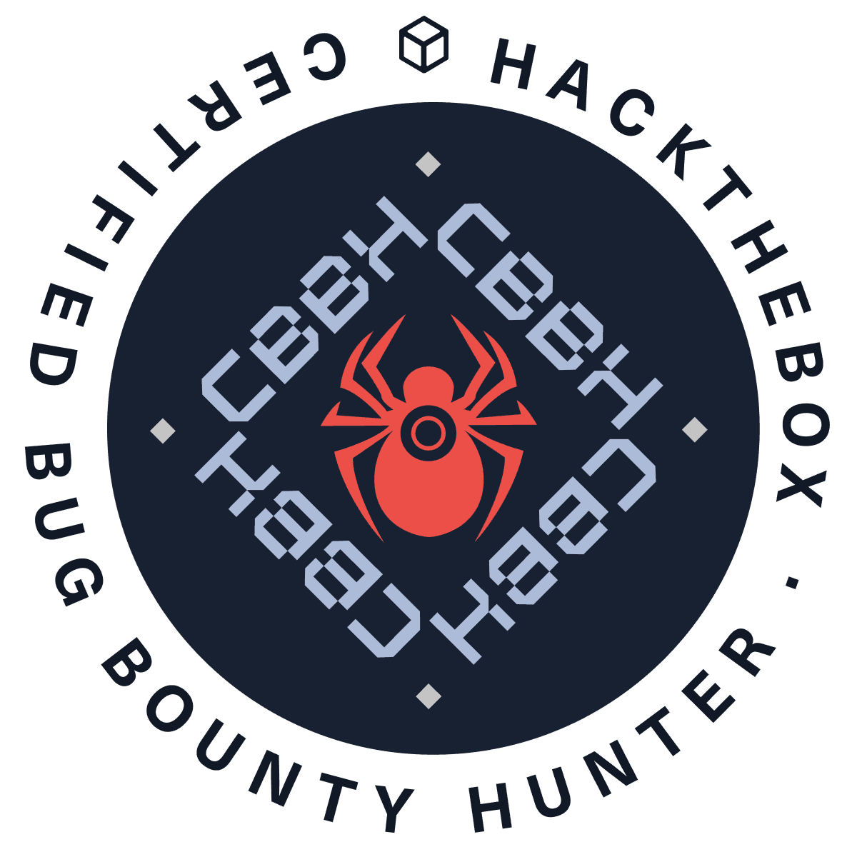 CBBH